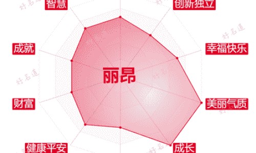 运动后出汗多正常吗-运动后出汗较多好吗网 - 为你提供运动后出汗多对身体有害吗、运动后出汗臭味大是什么原因